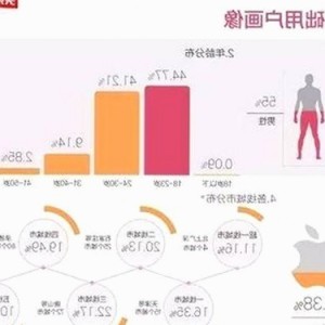 娱乐圈的“吃瓜高手”：那些在风口浪尖上的女明星们