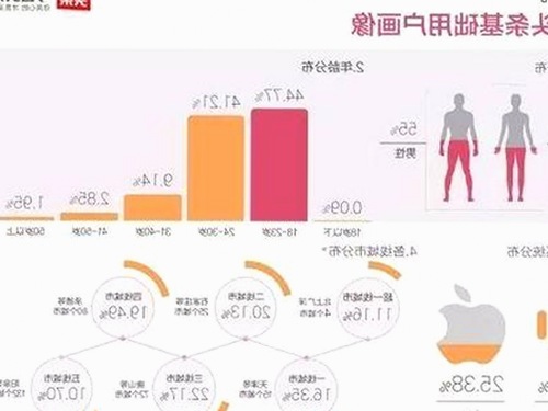 娱乐圈的“吃瓜高手”：那些在风口浪尖上的女明星们